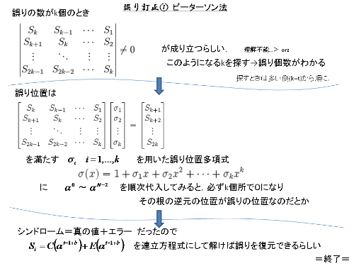 スライド12