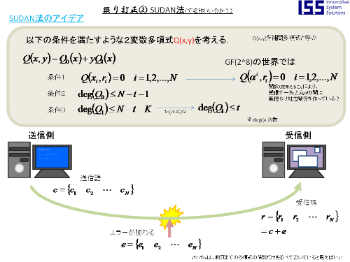 スライド15